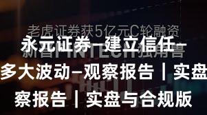 永元证券—建立信任—风控能扛多大波动—观察报告｜实盘与合规版