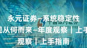 永元证券—系统稳定性—合规从何而来—年度观察｜上手指南