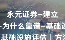 永元证券—建立信任—为什么靠谱—基础设施评估｜方法篇