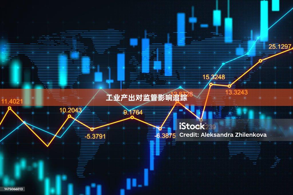 工业产出对监管影响追踪